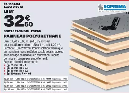 Dim - Soit Le Panineau