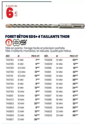 Foret Béton Sds+4 Taillants Thor offre à 6€ sur Au Forum du Bâtiment