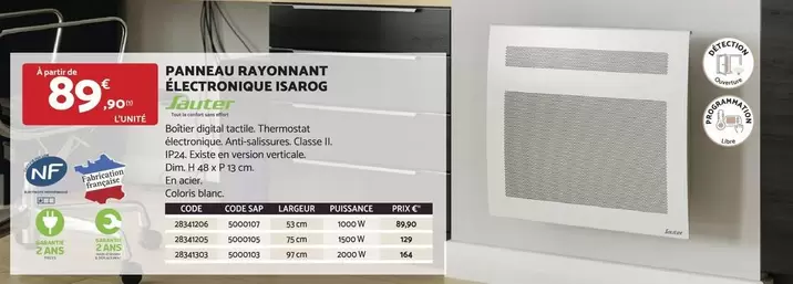 Dim - Panneau Rayonnant Électronique