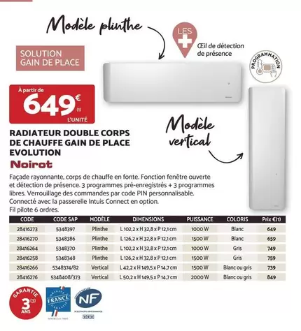 Noirot Radiateur Double Corps De Chauffe Gain De Place - Promo Évolution Performante et Compacte