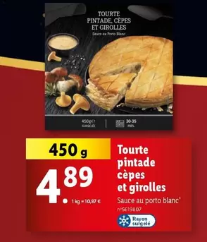 Tourte Pintade Cèpes Et Girolles