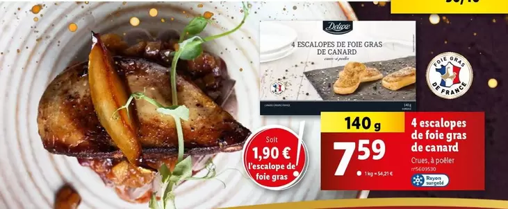 4 Escalopes De Loig Gras De Canard