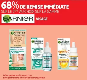 Garnier - Sur La Gamme