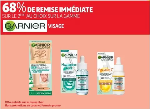 Garnier - Sur La Gamme