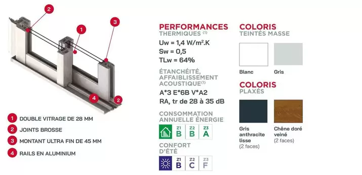 Nos Fenêtres Performances Coloris  offre sur Fenêtres Lorenove