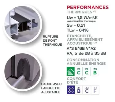 Performances Thermiques offre sur Fenêtres Lorenove