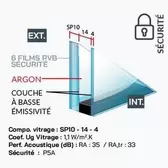 Erba - 4 Couf. Ug Vitrage offre sur Fenêtres Lorenove