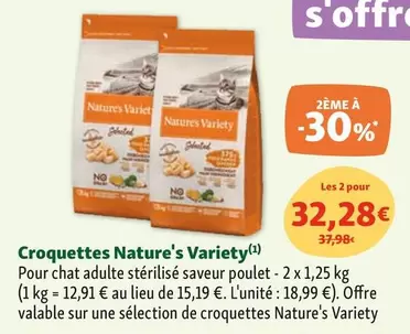 Nature's Variety - Croquettes