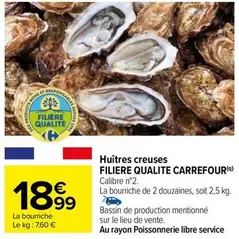 Carrefour - Huîtres Creuses Filiere Qualite