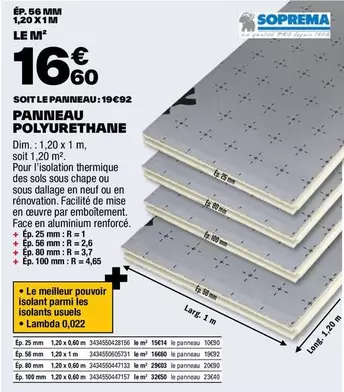 dim - panneau polyurethane