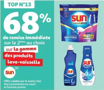 Sun - Sur La Gamme Des Produits Lave-Vaisselle