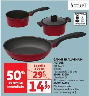 Actuel - Gamme En Aluminium