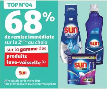 Sun - Sur La Gamme Des Produits Lave-vaisselle