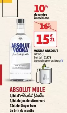 Absolut -  Vodka