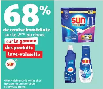 Sun - Sur La Gamme Des Produits Lave Vaisselle