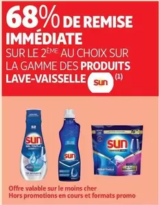 Sun - Sur La Gamme Des Produits Lave-vaisselle