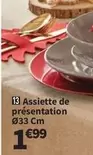 Assiette De Présentation