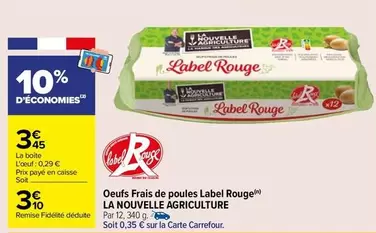 Oeufs Frais de Poules Label Rouge - La Nouvelle Agriculture : Qualité et Fraîcheur au Rendez-vous