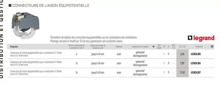 Legrand - Connecteurs De Limón Ecoupotentielle offre à 696€ sur Rexel