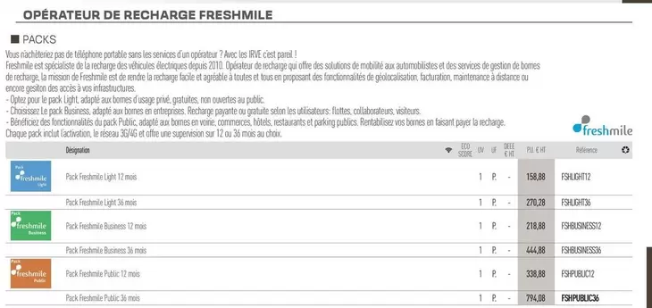 Operateur De Recharge Freshmile offre à 158,88€ sur Rexel