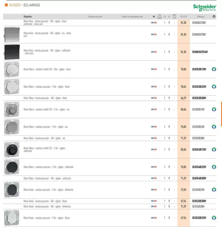 Escarbage offre à 66,29€ sur Rexel