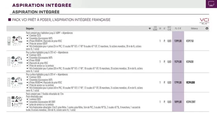 Pack Complet Pour Habitation Jusqu'À 160M² + Dépendances  offre à 1399€ sur Rexel