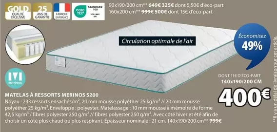 Merinos - Matelas À Ressorts Merinos S200