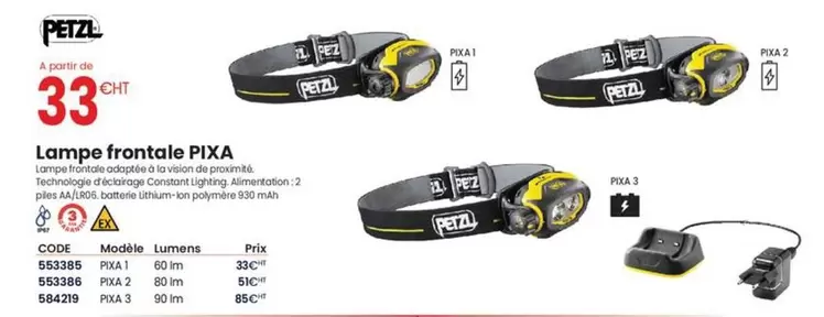 Petzl - Lampe Frontale Pixa offre à 33€ sur Au Forum du Bâtiment