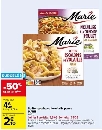 marie - petites escalopes de volaille perme