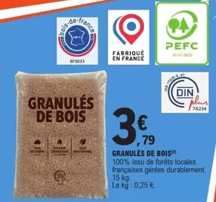 Granules De Bois