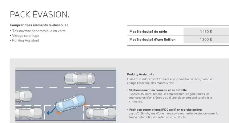 Parking Assience offre sur BMW