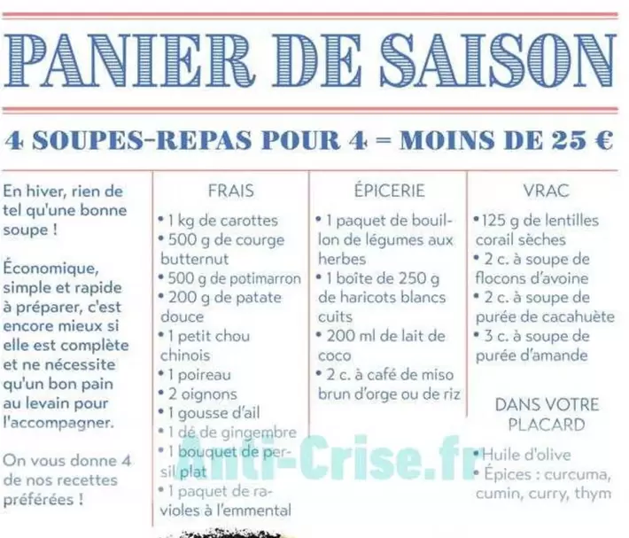 Panier De Saison offre sur Satoriz