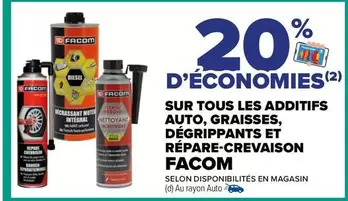 TOUS - Solutions Complètes pour Additifs Auto, Graisses, Dégrippants et Répare-Crevaison