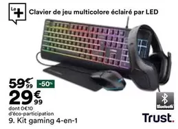 Trust - Clavier De Jeu Multicolore Eclaire Par Led