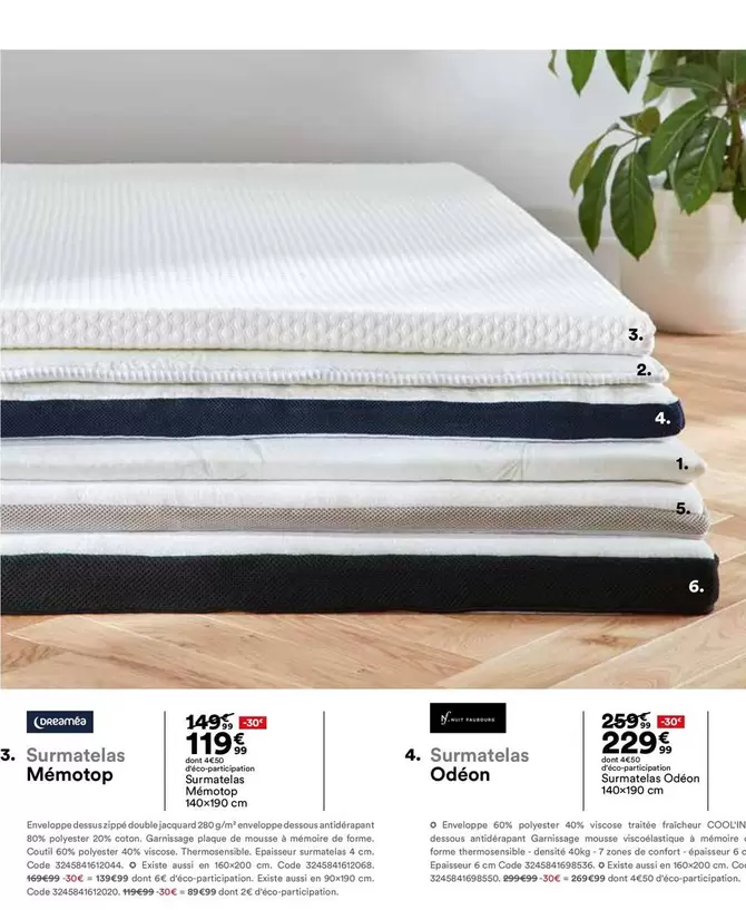 Surmatelas Mémotop