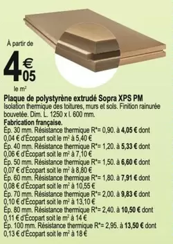 Dim - Plaque De Polystyrène Extrudé Sopra Xps Pm offre à 4,05€ sur Tridôme