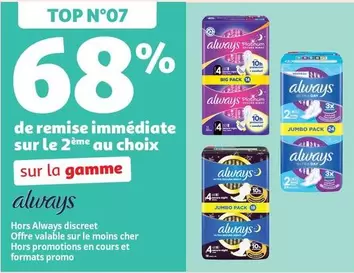 Always - Sur La Gamme offre sur Auchan Hypermarché