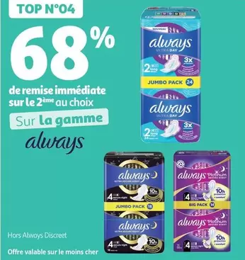 Always - Sur La Gamme offre sur Auchan Supermarché