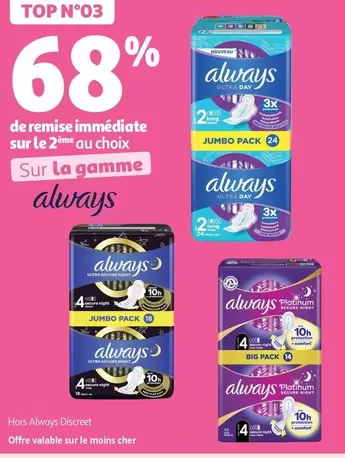 Always - Sur La Gamme offre sur Auchan Supermarché