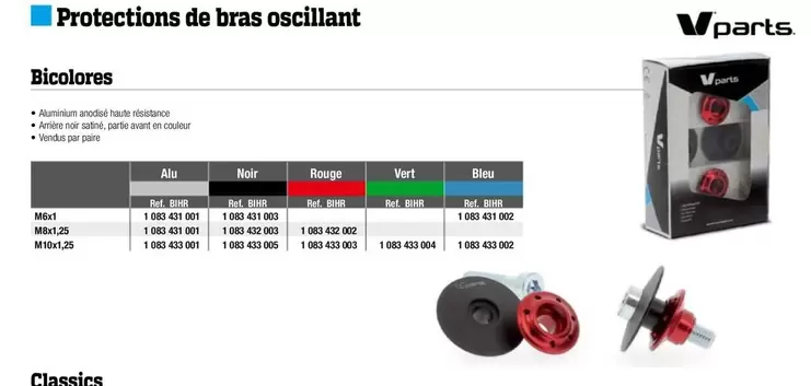 Protections De Bras Oscillant offre sur Bihr