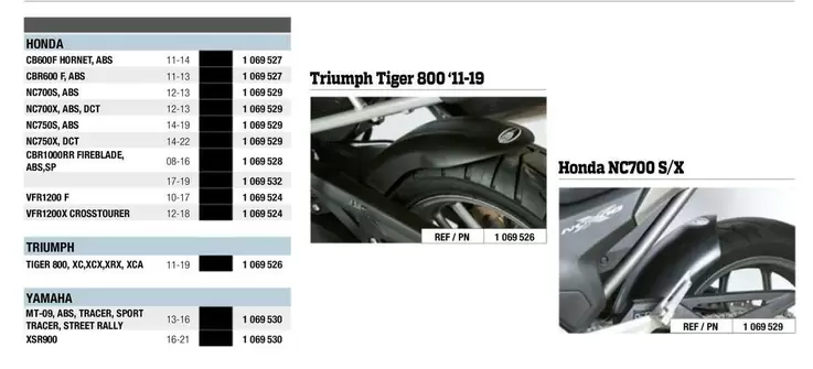 Yamaha - Triuumph Tiger 800 11-19 offre sur Bihr