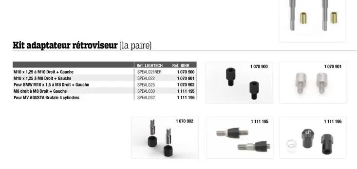 Kit Adaptateur Rétroviseur offre sur Bihr