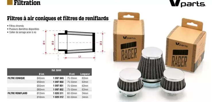 Filtres À Air Coniques Et Filtres De Renifiards offre sur Bihr