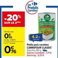 Carrefour - Petits Pois Carottes offre à 0,95€ sur Carrefour City