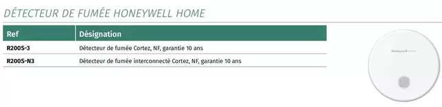 Detecteur De Fumee Homeywell Home offre sur Yesss Electrique
