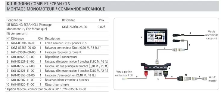 Kit Rigging Complet Ecran CL5 Montage Monomoteur / Cde Electrique offre sur Yamaha