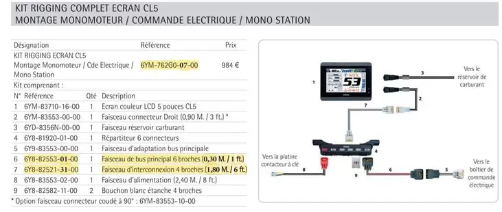 Kit Rigging Ecran CL5 Montage Monomoteur / Cde Electrique / 6ym-762g0-07-00 offre à 984€ sur Yamaha