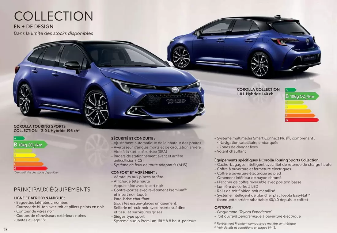 Ligne Et Aerodynamique