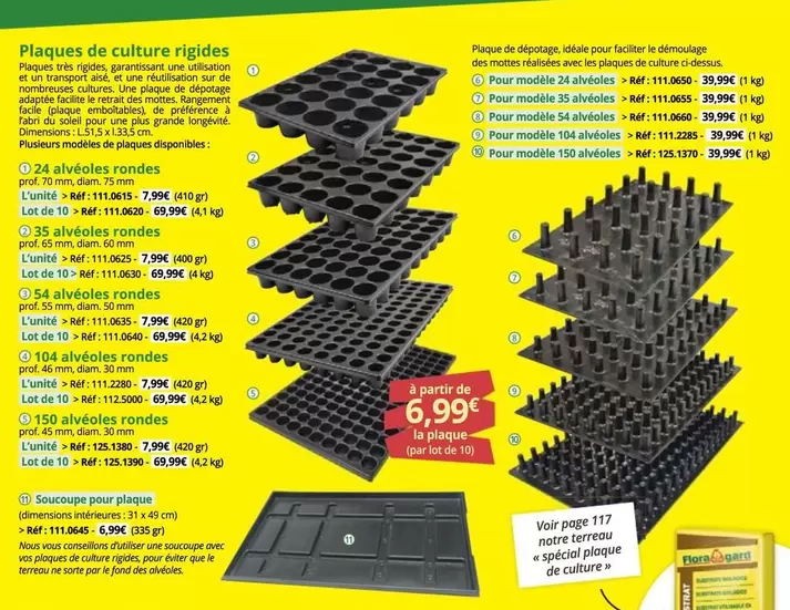 Facile - Soucoupe Pour Plaque offre à 6,99€ sur Magellan