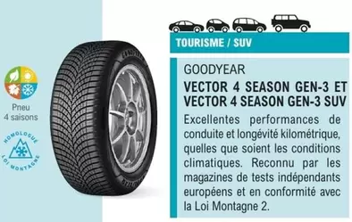 Good Year - Vector 4 Season Gen-3 Et Vector 4 Season Gen-3 Suv offre sur E.Leclerc L'Auto